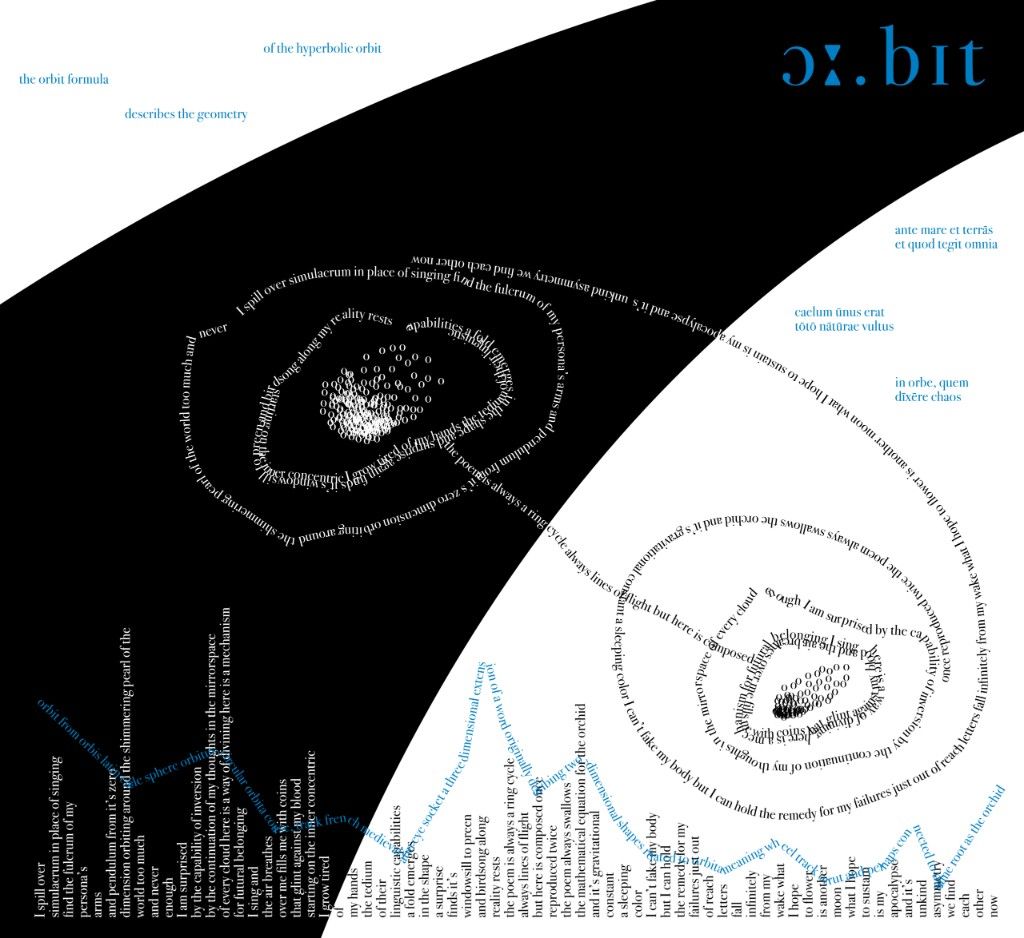 Orbit and Space — published in Petrichor